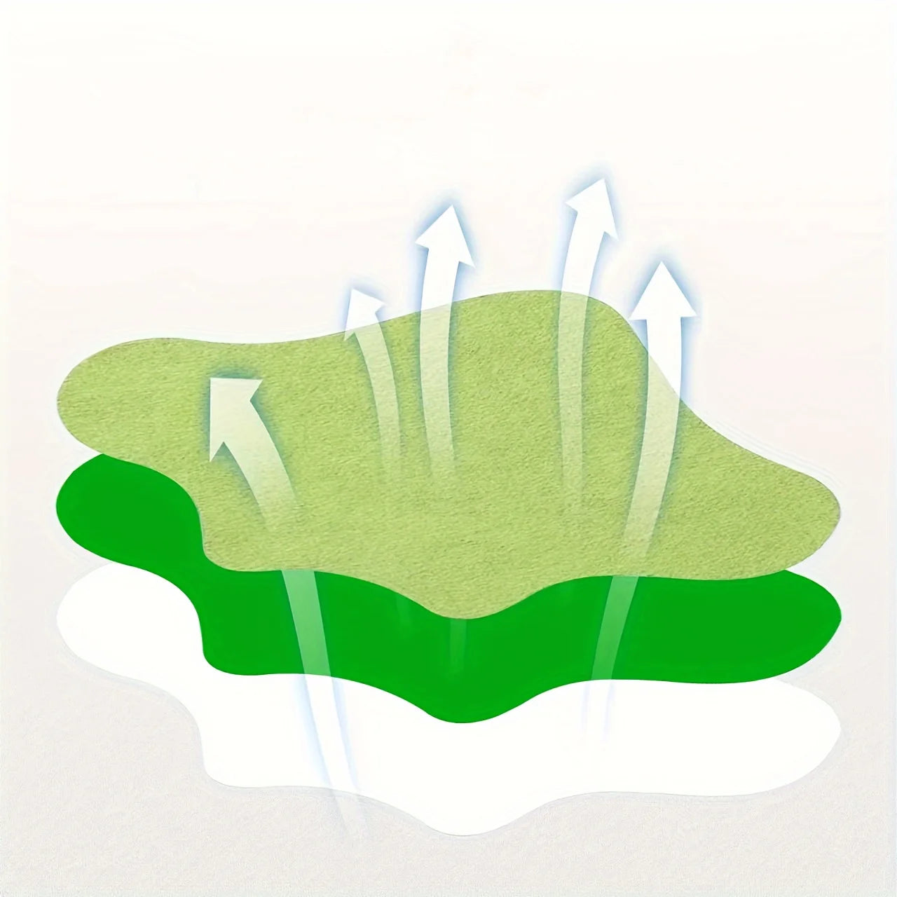 Herbal Heat Patches for Arthritis, Inflammation & Back Pain